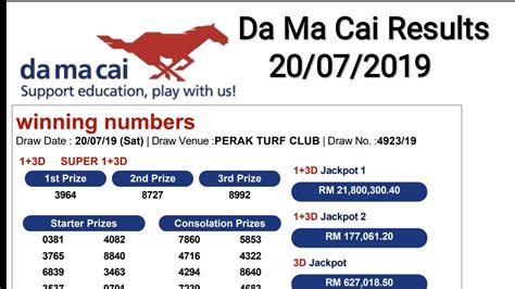 damacai 1+3d past result yesterday